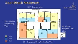 South Beach Residences (D7), Apartment #204934611
